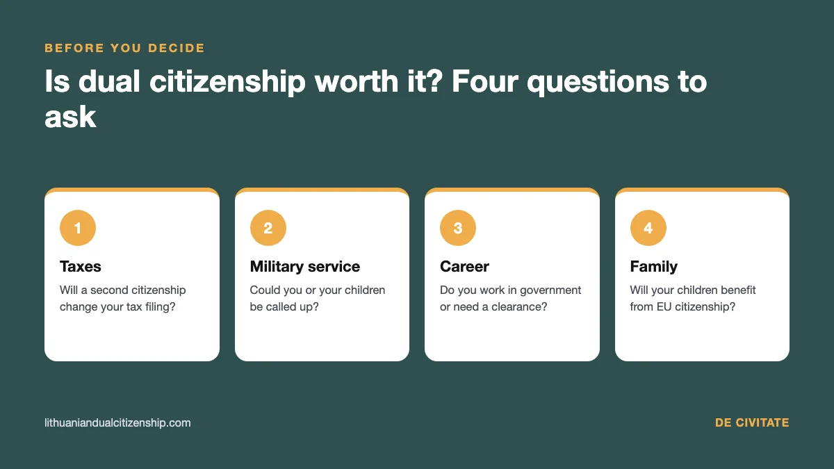 Is dual citizenship worth it: four questions to ask before applying